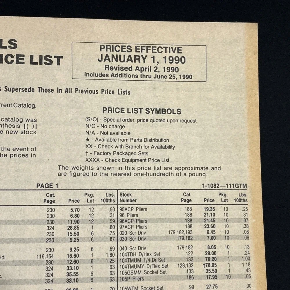 Snap On 1990 Industrial Price List